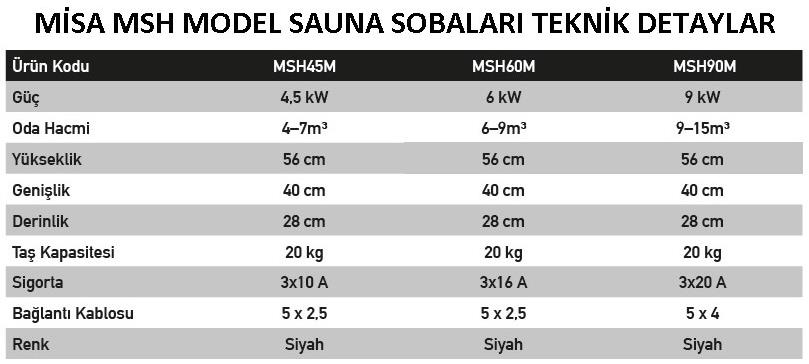 Misa MSH Model Sauna Sobası Teknik Bilgiler